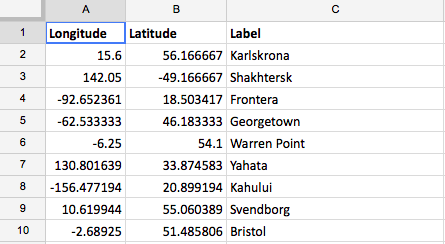 Format of distance table input file